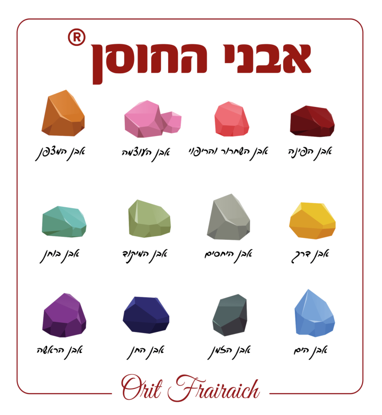 אבני החוסן - אבנים ושמות